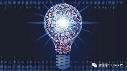 科創(chuàng)企業(yè)要找準(zhǔn)行業(yè)脈搏，方能行穩(wěn)致遠(yuǎn)