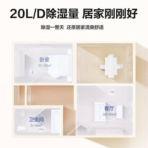 2026年格力除濕機(jī)深度評(píng)測(cè):這3款性價(jià)比高,用戶好評(píng)火熱